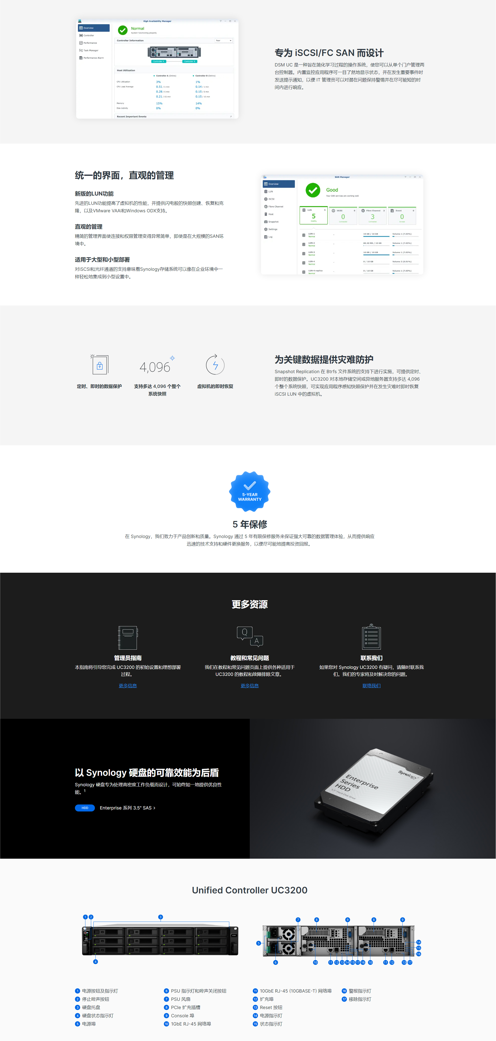 1716367541771942.jpg UC3200詳情2.jpg